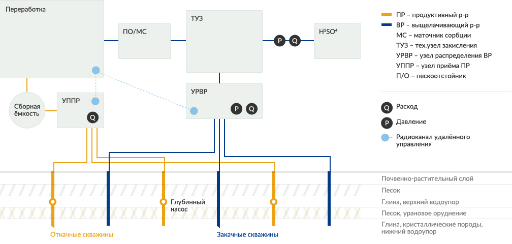 Бір бөліктен жасалған купальник порно видео